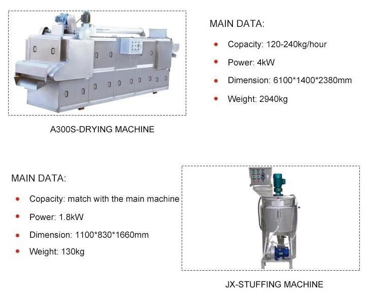 Twin Screw Extruder (Cracker/Extrusion Machine/Puff Snack Production)