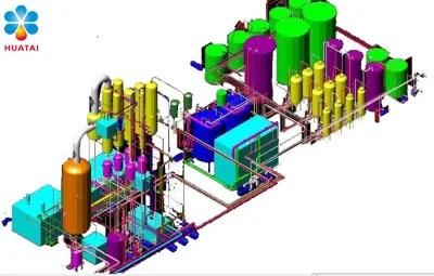 Used Cooking Oil for Biodiesel Machines