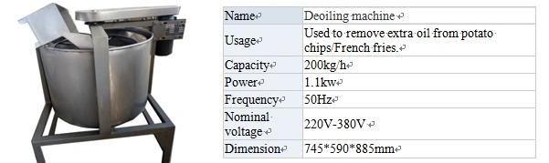 Energy Saving Plant Price Potato Chips Food Processing Machinery