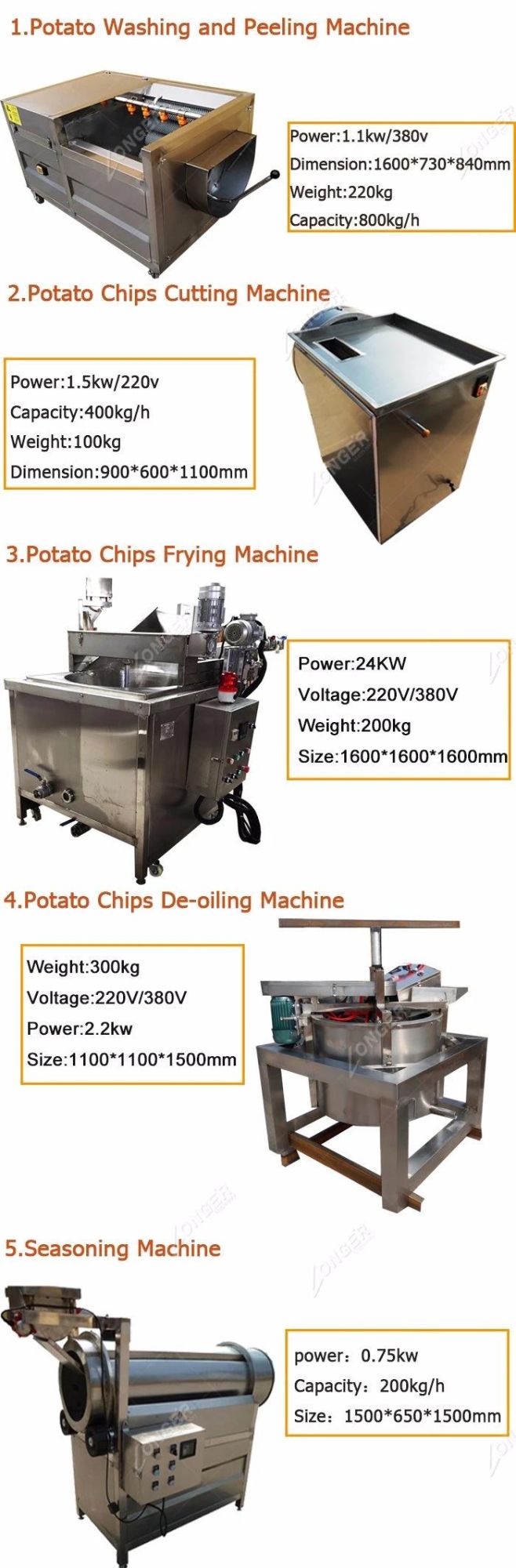 Factory Price Industrial Potato Chips Production Line