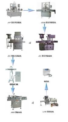 Factory Sale Automatic Filling Machine Juice Processing Production Line