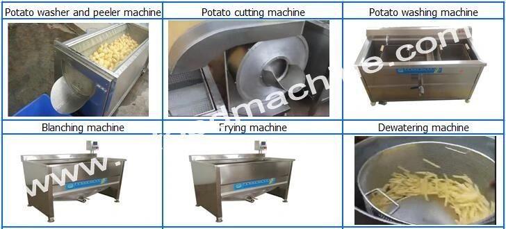 Small Scale Fresh Potato Chips French Fries Making Machine and Processing Line