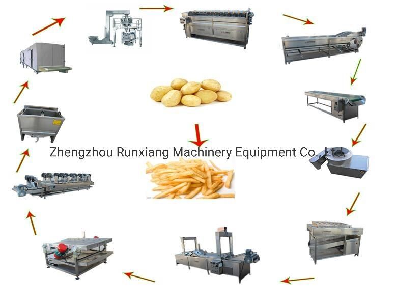 Factory Low Cost Potato Chips Machine French Fries Processing Line Machine
