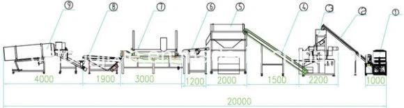 Bugles Snack Food Machinery/Fried Flour Bugles Machine