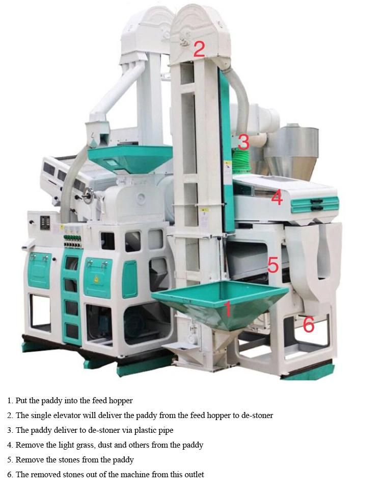 15 T/D Combined Rice Mill Machine for Rice Mill Plant with CCD Color Sorter