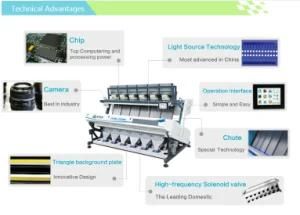Fast Service 480 Channels LED Light Color Sorter, Rice Mill Machine