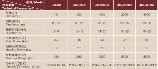 Skywin Jmj Chocolate Conche and Refiner Machine Technical