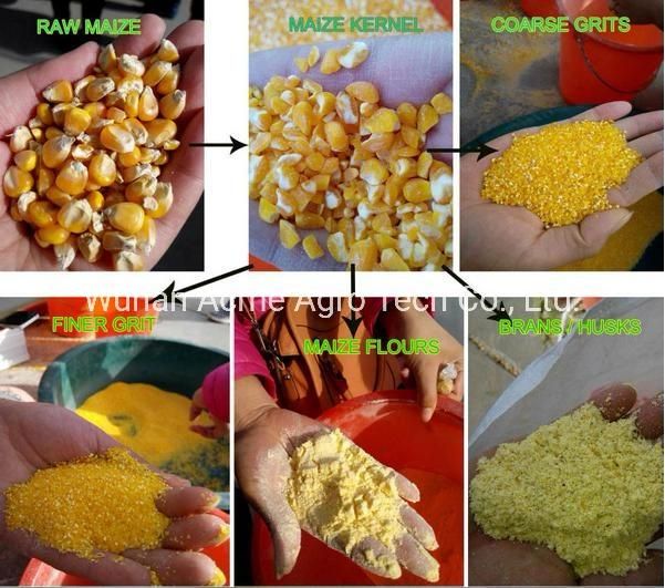 Corn Grinding Mill Hammer Mill Roller Mill Maize Flour and Grits Making Machine