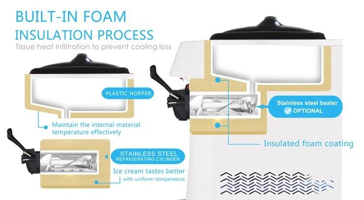 Sunrry New Design Ice Cream Making Machine Commercial Soft Serve Ice Cream Machine for Sale