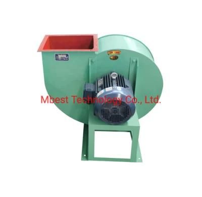 Factory Price AC Microwave Oven Convection Fan Motor Middle 6-30 Pressure Centrifugal Fans ...
