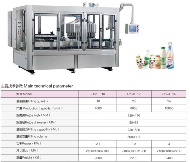 Industrial High Efficiency Milk / Walnut Milk / Peanut Milk Plastic Bottle Filling Machine