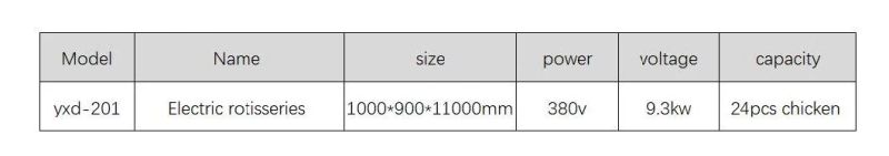 Electric Chicken BBQ Grill Food Machine Kithcen Equipment.