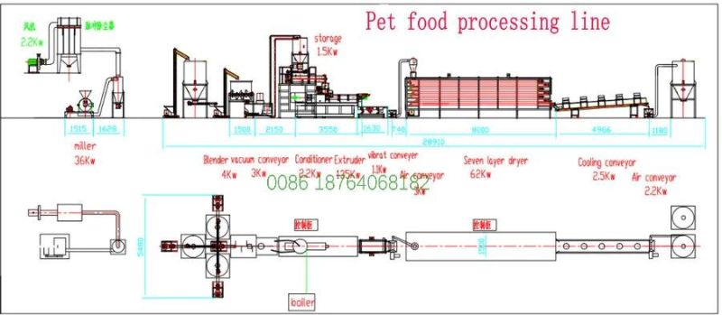 New Condition Pet Cat Dog Food Making Machine