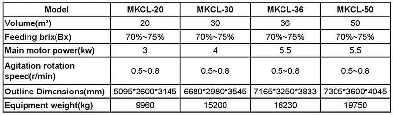 Dextrose Crystallizer for Monohydrate and Anhydrous Glucose