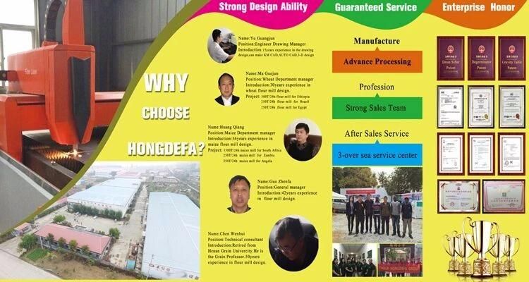 Rwanda Uganda Cameroon Maize Milling Machine Maize Processing Machinery