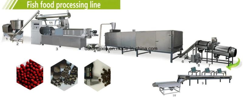 Best Selling Turnkey Puffed Pet Food Processing Machine