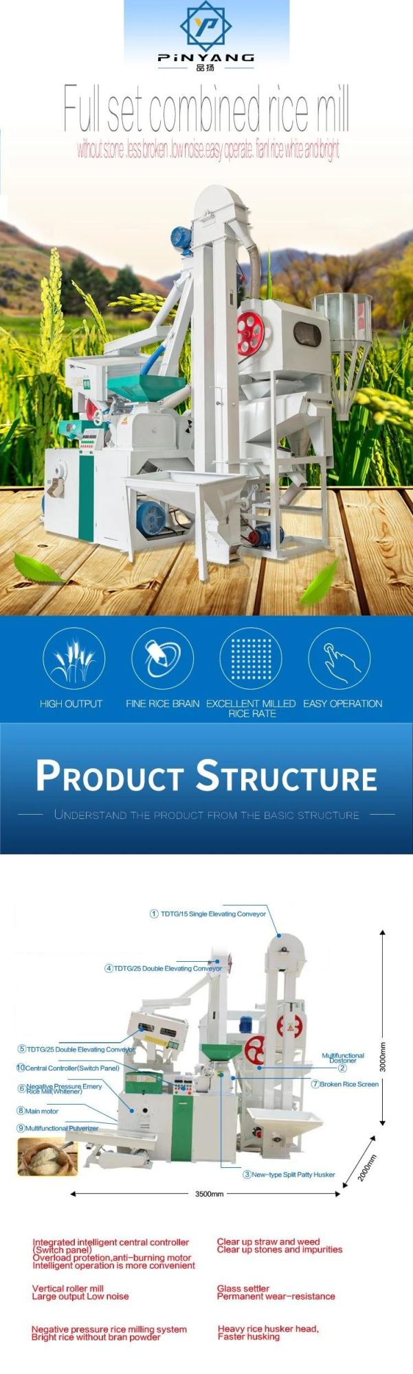 15-20t/Day Combined Full Set Rice Mill
