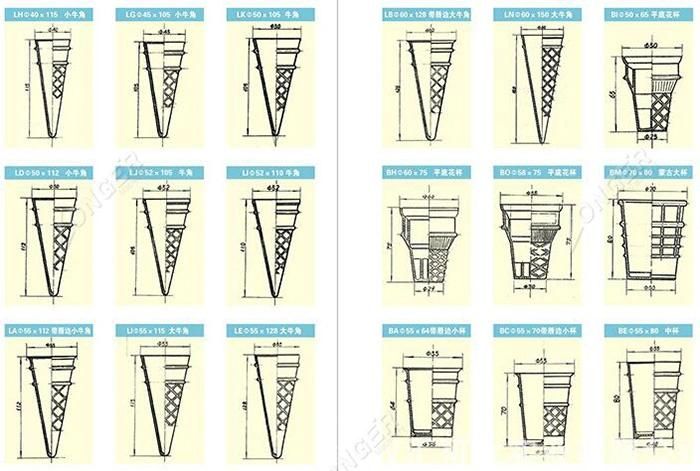 Original Used Waffle Cup Maker Ice Cream Cone Machine Guangzhou