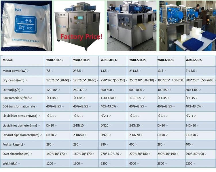 Dry Ice Reformer Block to Pellet/Dry Ice Reformer Making Machine/Dry Ice Reformer Block to Pellet/Pelletizer Cold Press/Dry Cleaners Press Machine/Dryicereforme