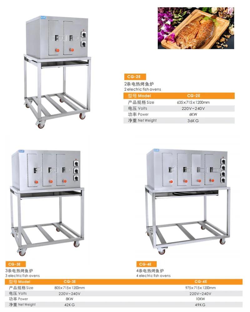 Automatic BBQ Gas Sheep Lamb Leg Grill Roasted Pig Grilled Chicken Fish Meat Grill Machine Price for Sale