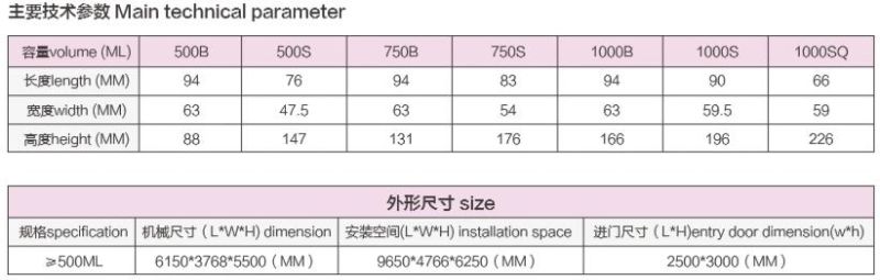 Ws Full Automatic Aseptic Brick-Shaped Packing Machine