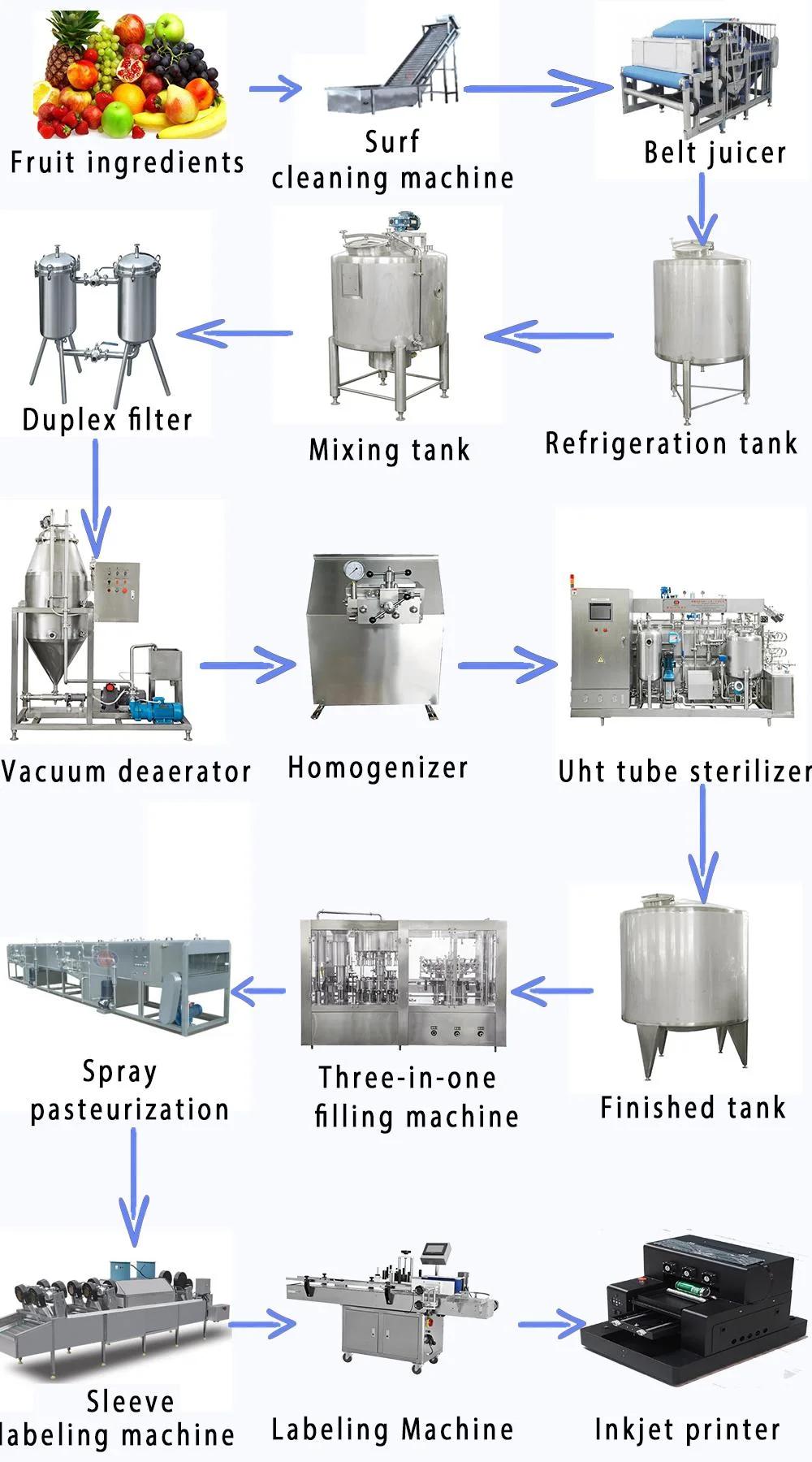 Fully Automatic Juice Making Machine Juice Production Line