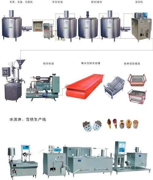 5000PCS Per Hour Stick Ice Cream Machine