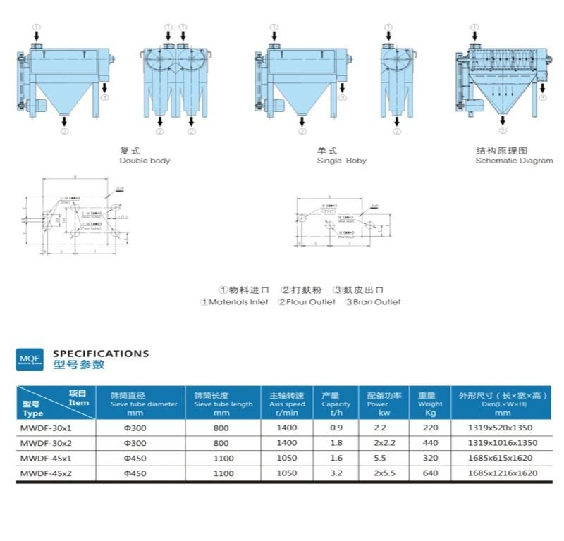 Flour Milling Processing Equipment Wheat Bran Finishers Machine