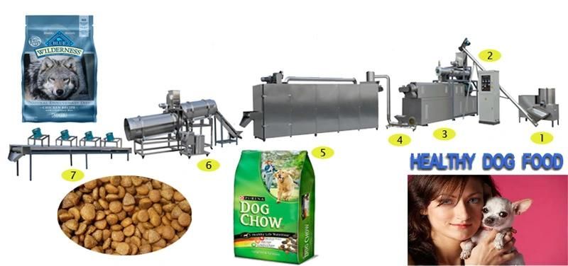 High Automatic Animal Dry Pet Animal Food Machinery with Ce&ISO Certification