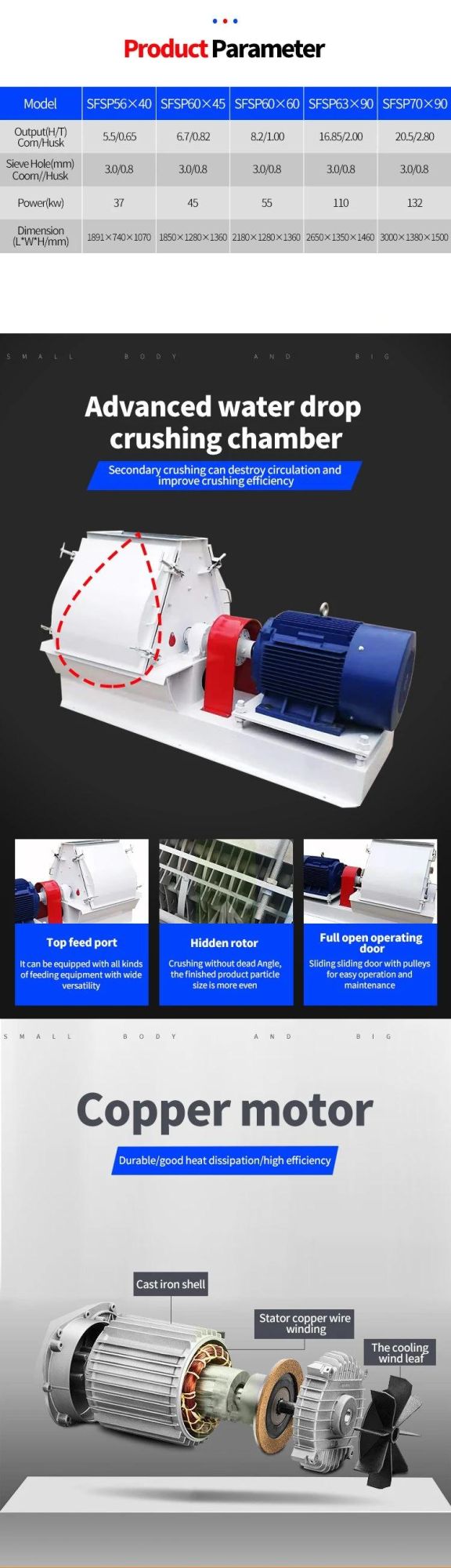 Sfsp60*60 Series High Efficiency Corn Wheat Paddy Husk Hammer Mill