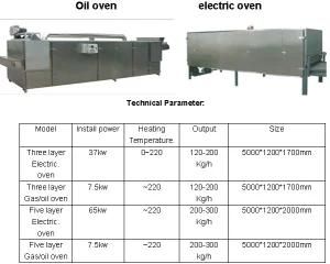 Automatic Gas Oven/ Oil Oven/Electric Oven