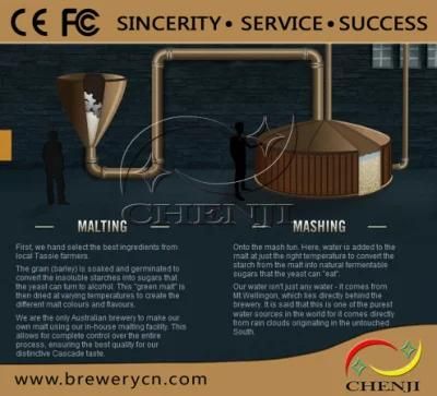 2tons 2000L 600 Gallons Stainless Steel Jacketed Double Layer Heat Preservation Beer ...