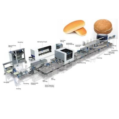 Automatic Stainless Steel Big Mac of Macdonald Hamburger Making Processing Machine ...