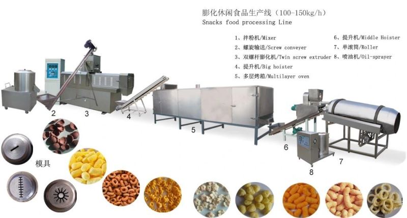 Baked Bread Chips Making Machine