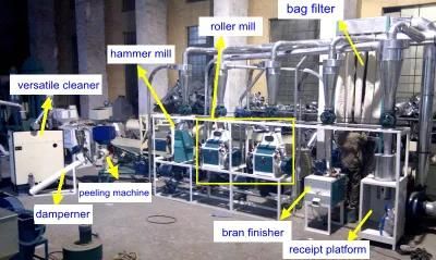 Small Scale Miaze/Corn Flour Plant