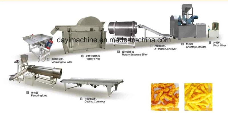 Nik Naks Cheetos Snacks Machine