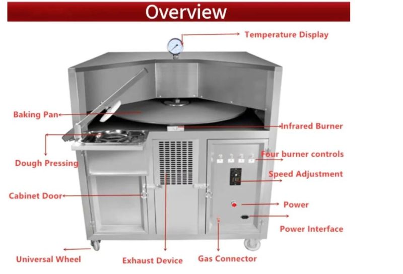 Gas Bread Oven machine for Fast Food Resaurant