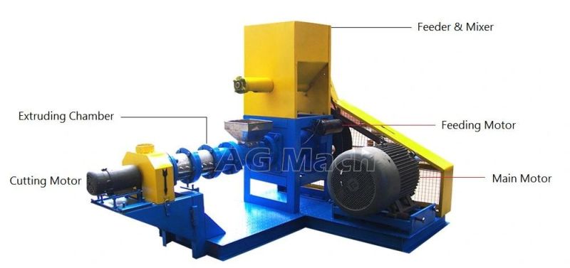 China Factory Direct Supply Dog Food Maker Floating Fish Feed Machine