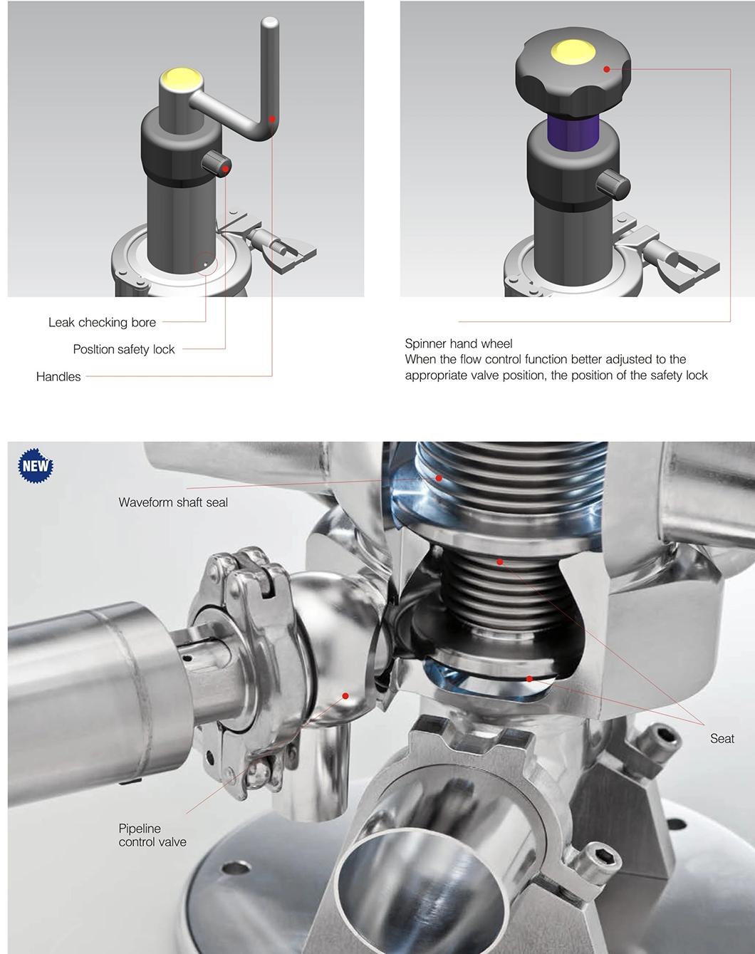 Sanitary Pneumatic Shut-off and Diverter Valve for Food Beverage Dairy