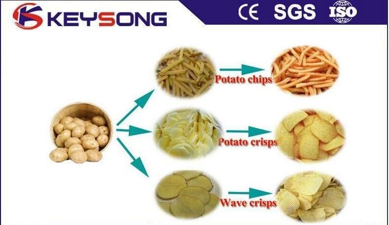 Industrial Fried Potato Chips Snacks Food Machinery