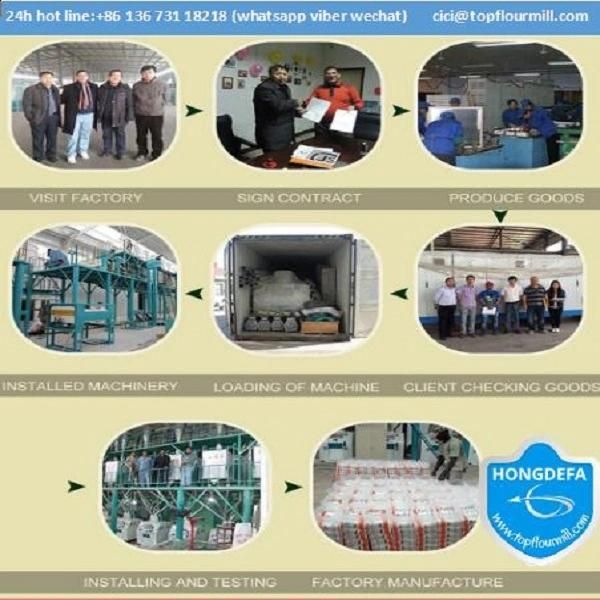 Flour Mill Machines 50t Per Day China Quality Maize Flour Mill Machines