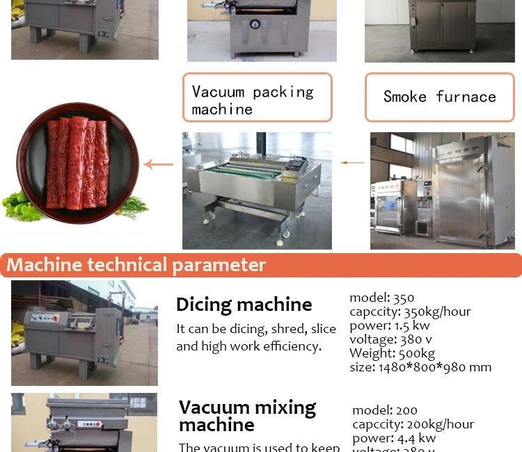 Sausage Production Line Bacon Meat Processing Equipment Line