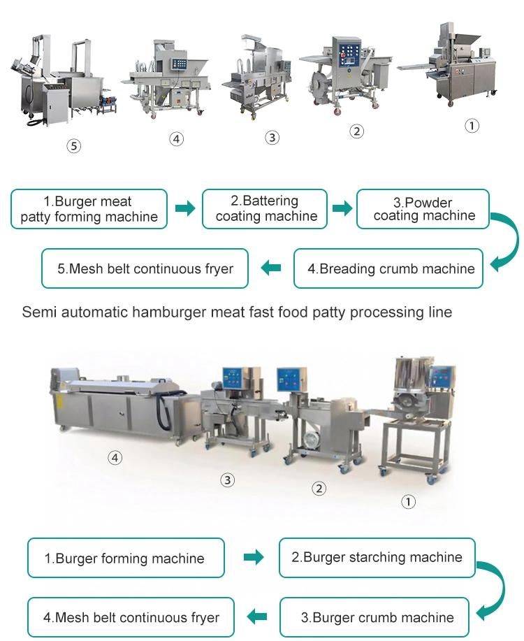 Automatic Chicken Nuggets Forming Machine for Food Factory