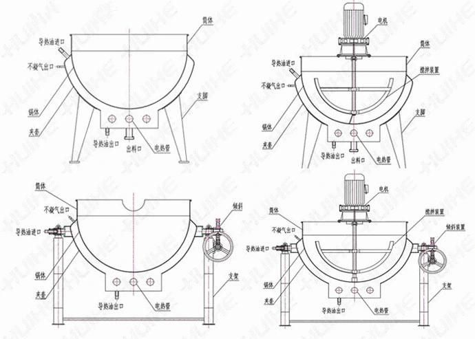 Jam Pasteurizer Mixer Electric Heating Kettle Jam Mixer