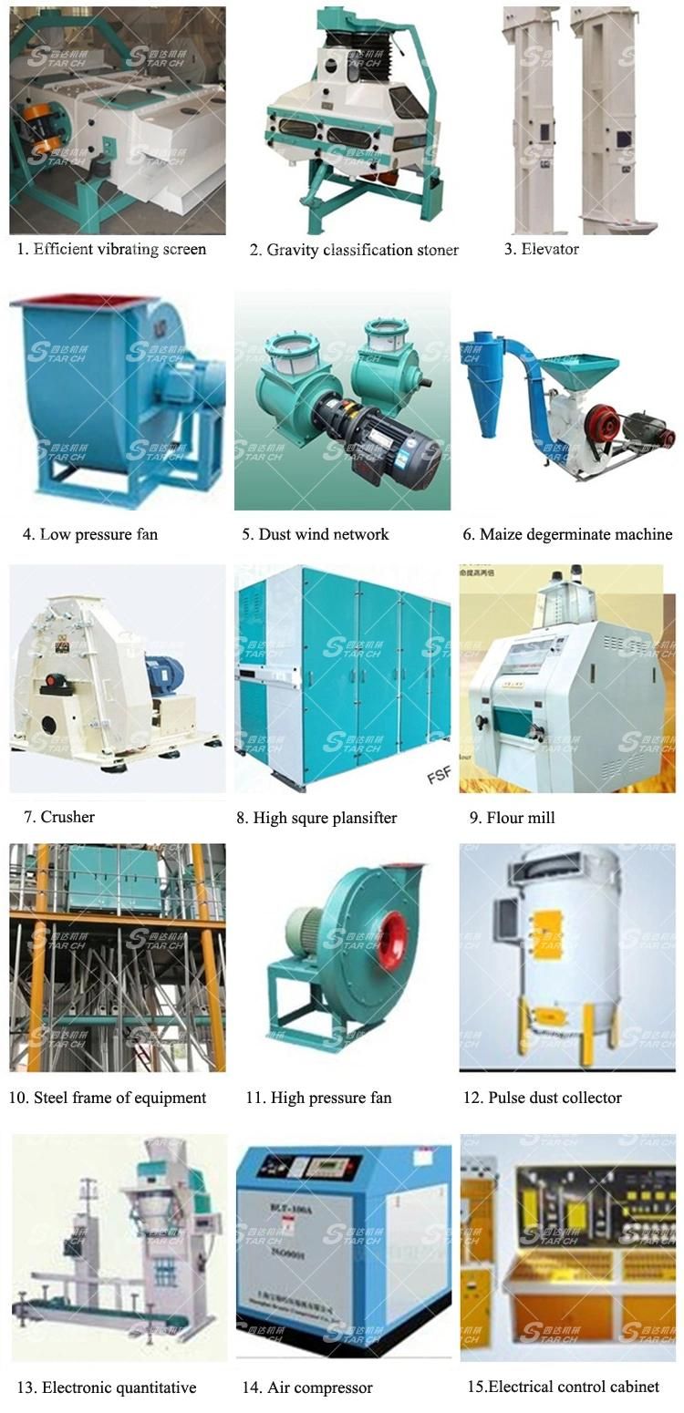 50 Tons Maize Grinding Flour Mill Prices Corn Machine Farm Maize Milling