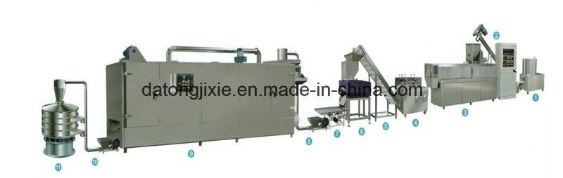 Panko Bread Crumbs Making Machine/Processing Line