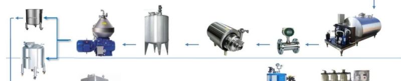 Village Milk Processing Line 2t/H