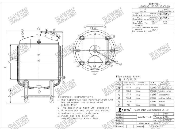 SUS304 or 316L Small Stainless Steel Tanks for Sale Stock Tank