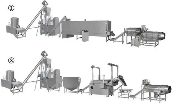 High Quality Full Automatic Ce Certificat China Kurkure Making Machine