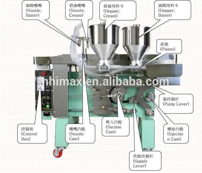 Multifunctional Muffin Cake Equipment Stainless Steel Taiyaki Making Machine